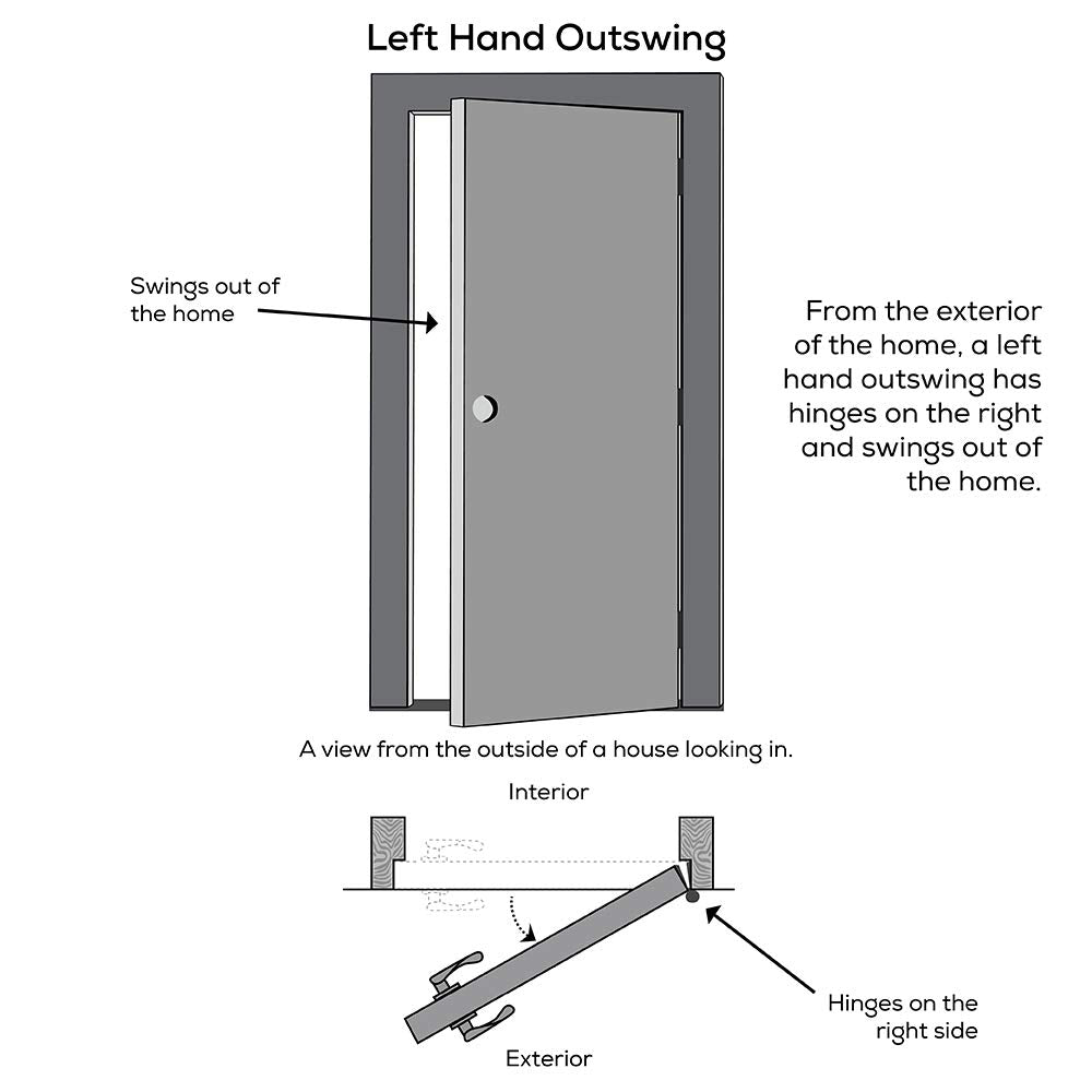 Primed Left Hand Outswing 1/2 Lite 2-Panel Clear Glass Steel Prehung Door 32"x80" L34211