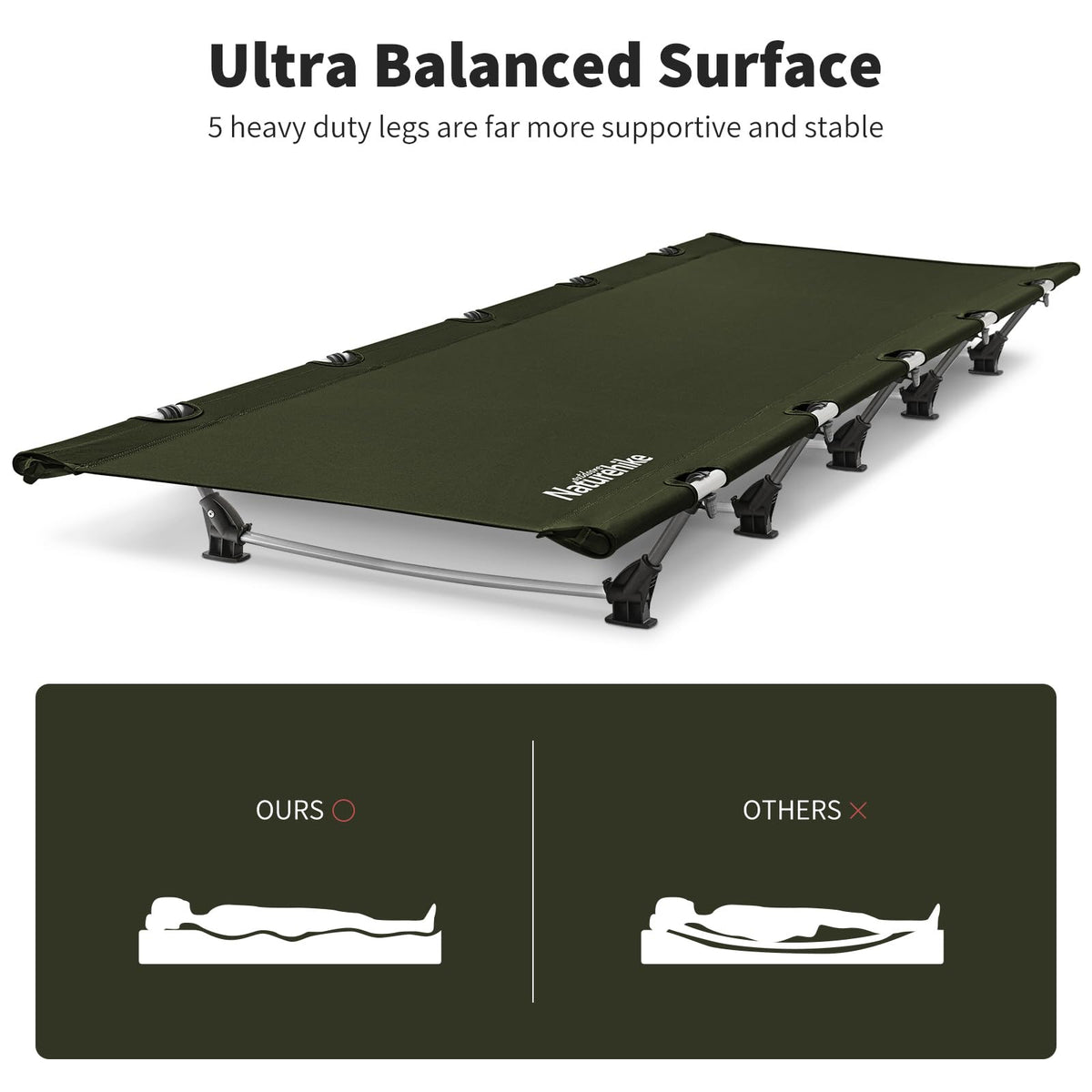 Ultralight Folding Camping Cot E583109