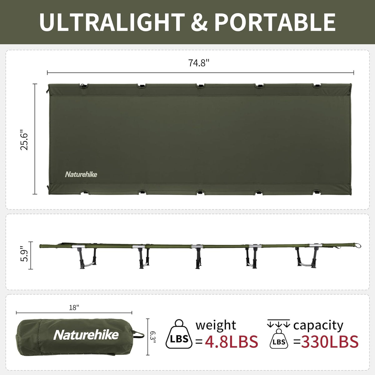 Ultralight Folding Camping Cot E583109