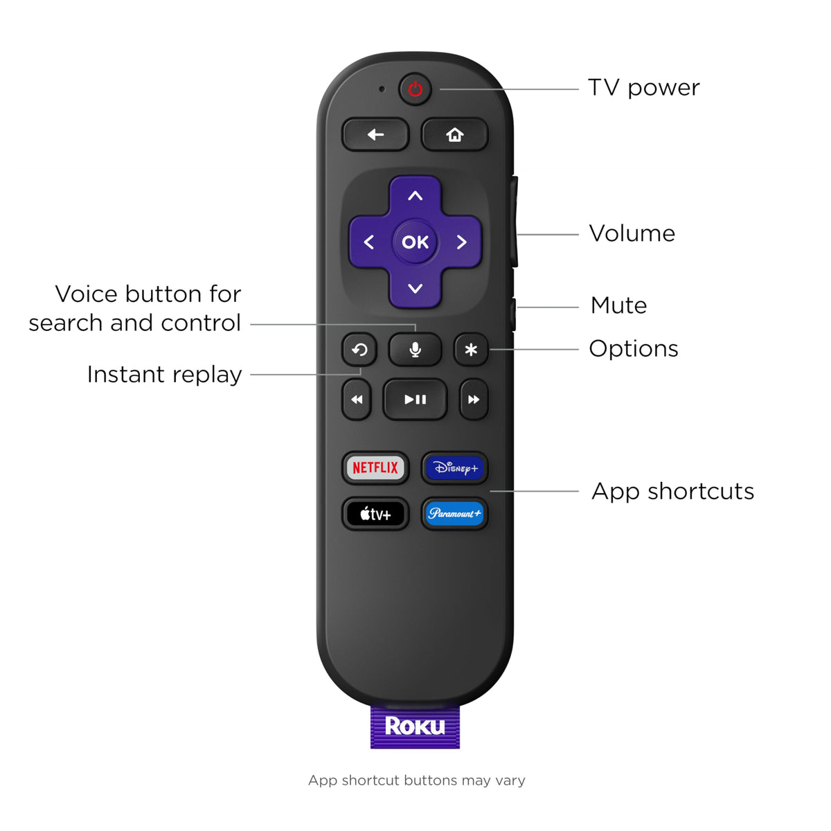 4K Streaming Stick + Indoor Security Camera 1-Pack Y824326