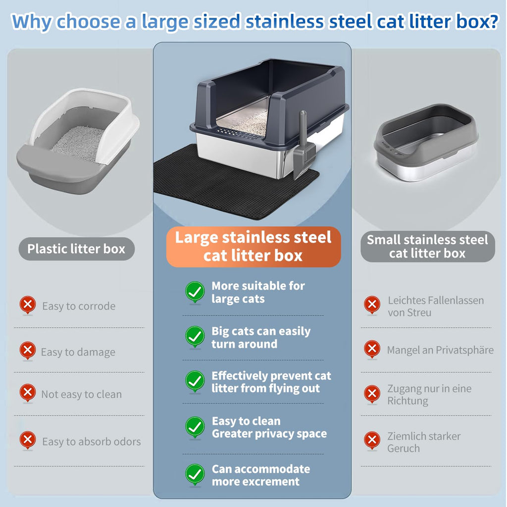 XXXL Stainless Steel Litter Box R4199