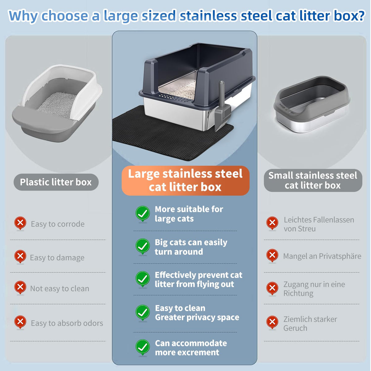 XXXL Stainless Steel Litter Box R4199