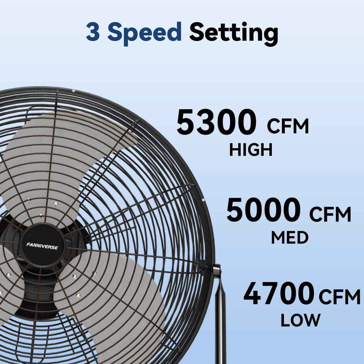 20 Inch 3 Speed 360-Degree Tilt High Velocity Floor Fan L32436