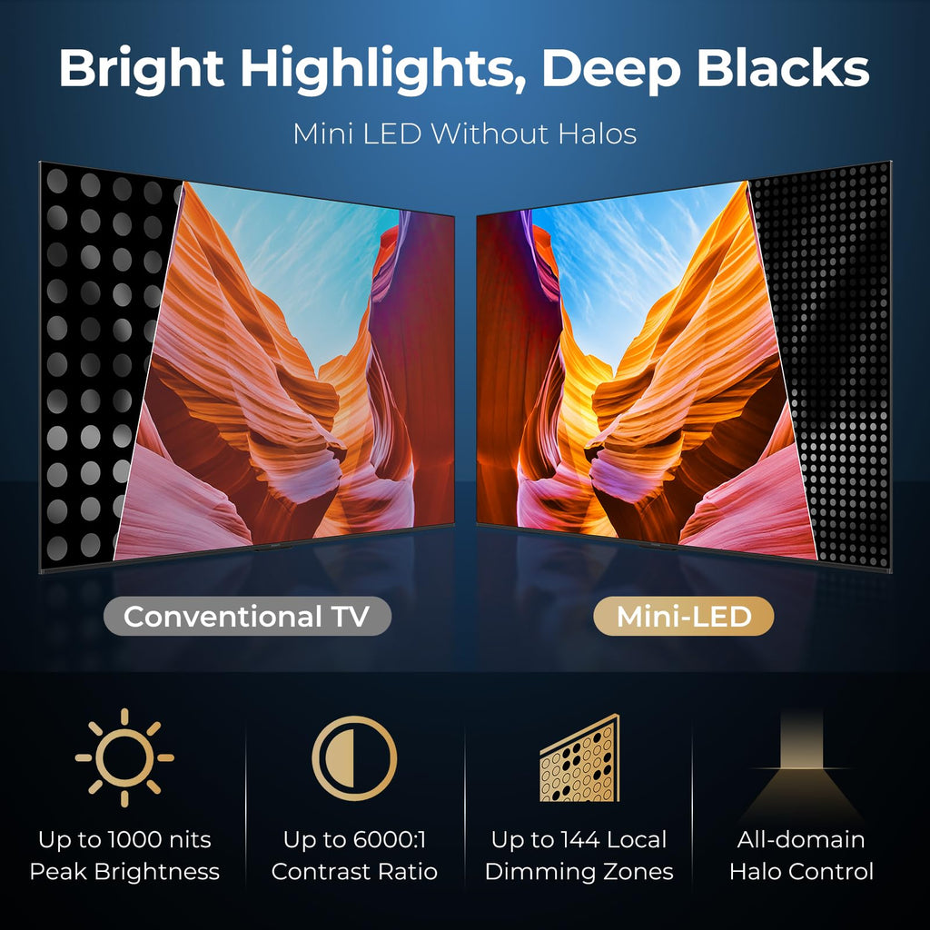 55" 4K MiniLED 144Hz Smart TV M869345
