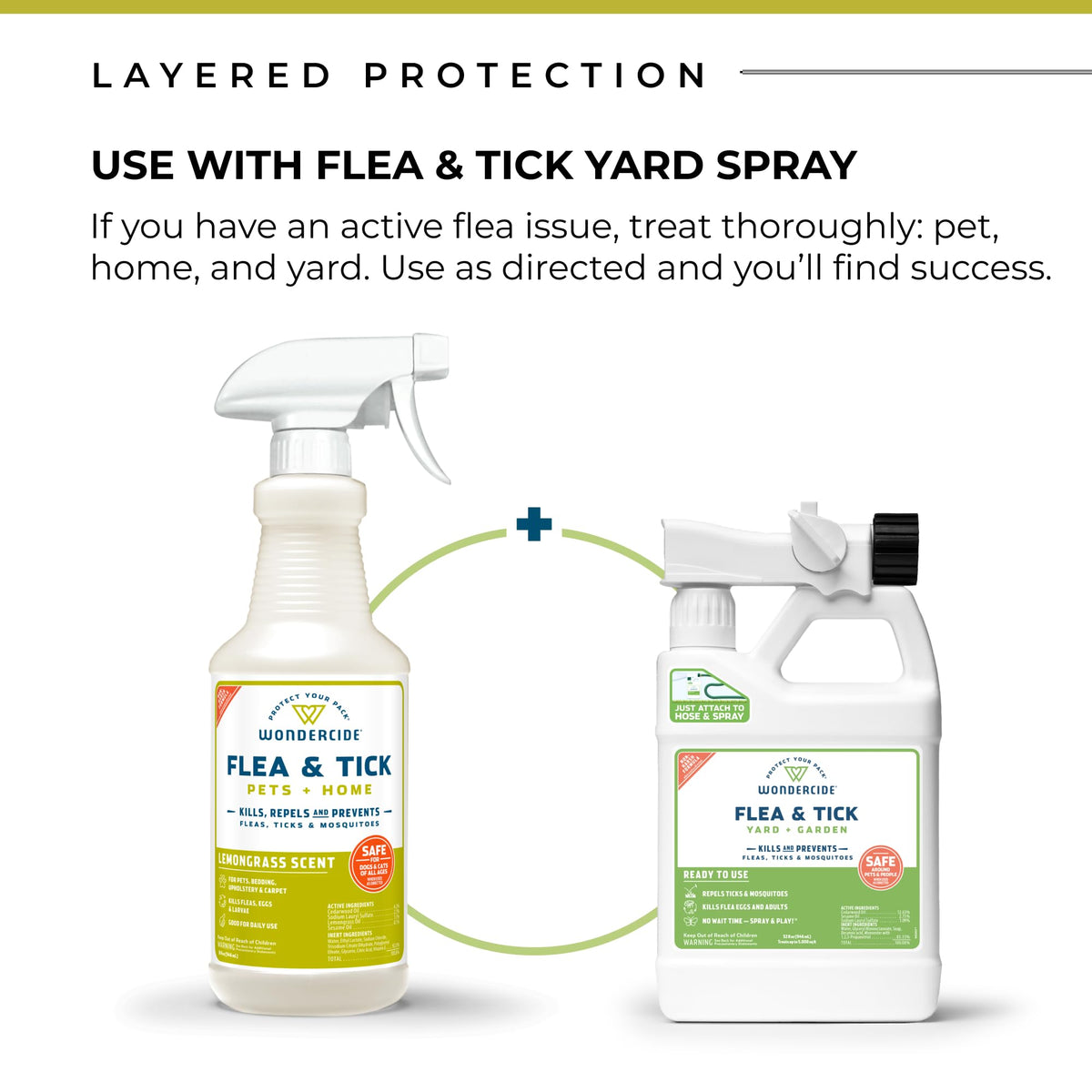 Flea, Tick and Mosquito Spray 4 oz Lemongrass & Cedarwood Y928302