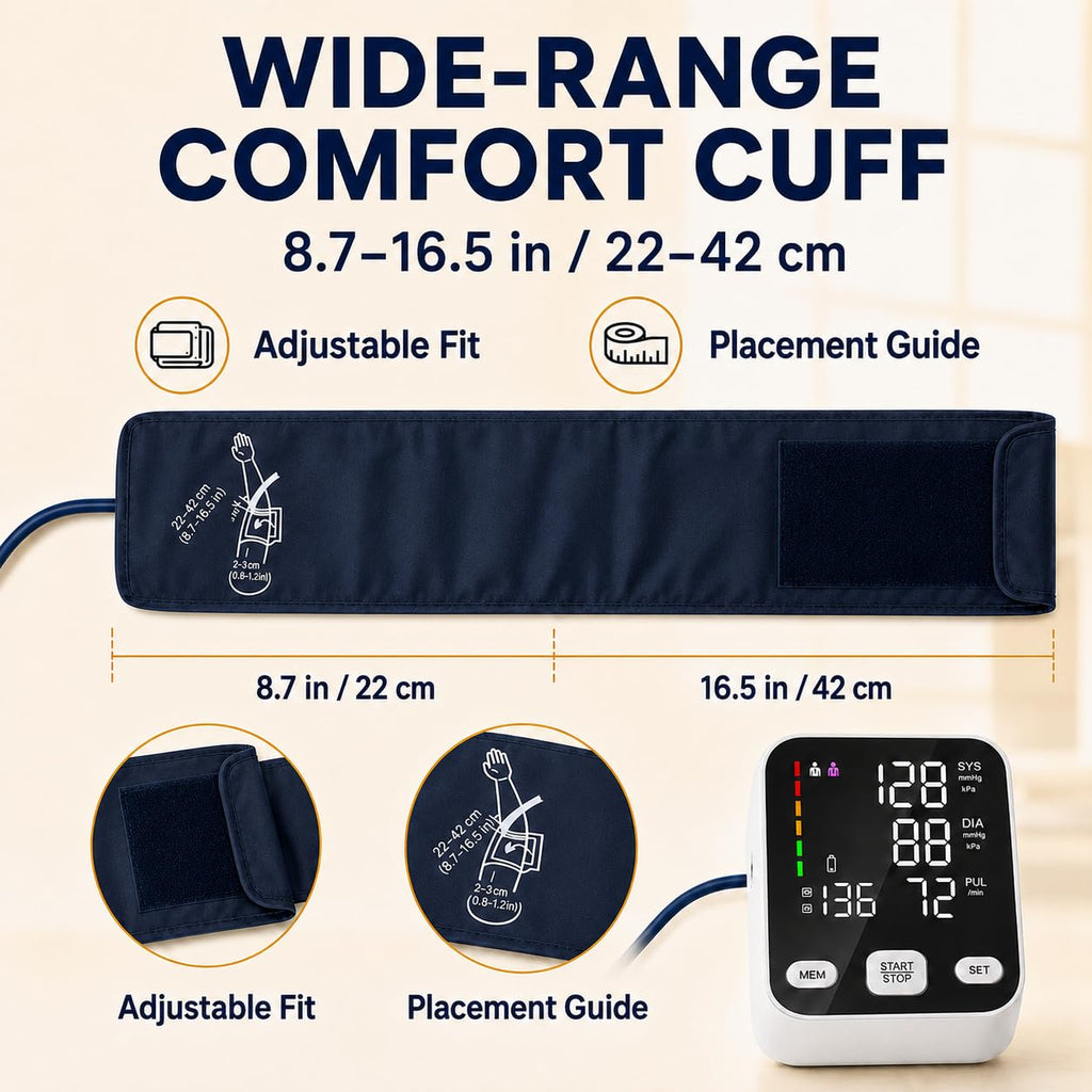 Automatic Upper Arm Blood Pressure Monitor with 6-Inch Backlit Display P3410