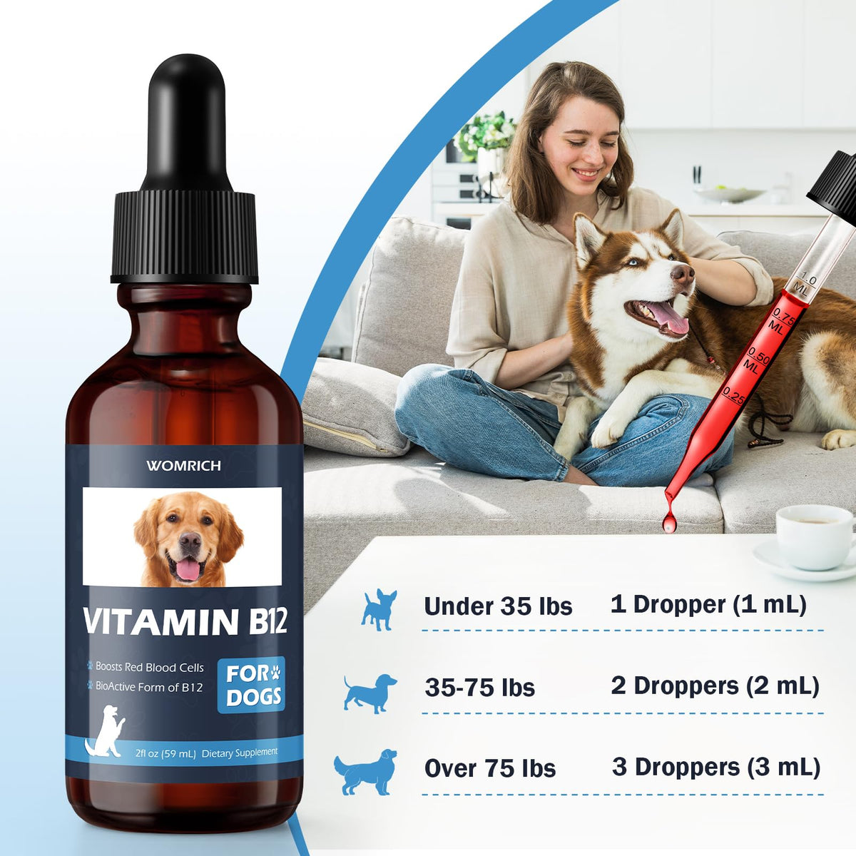 Vitamin B12 for Dogs S73714