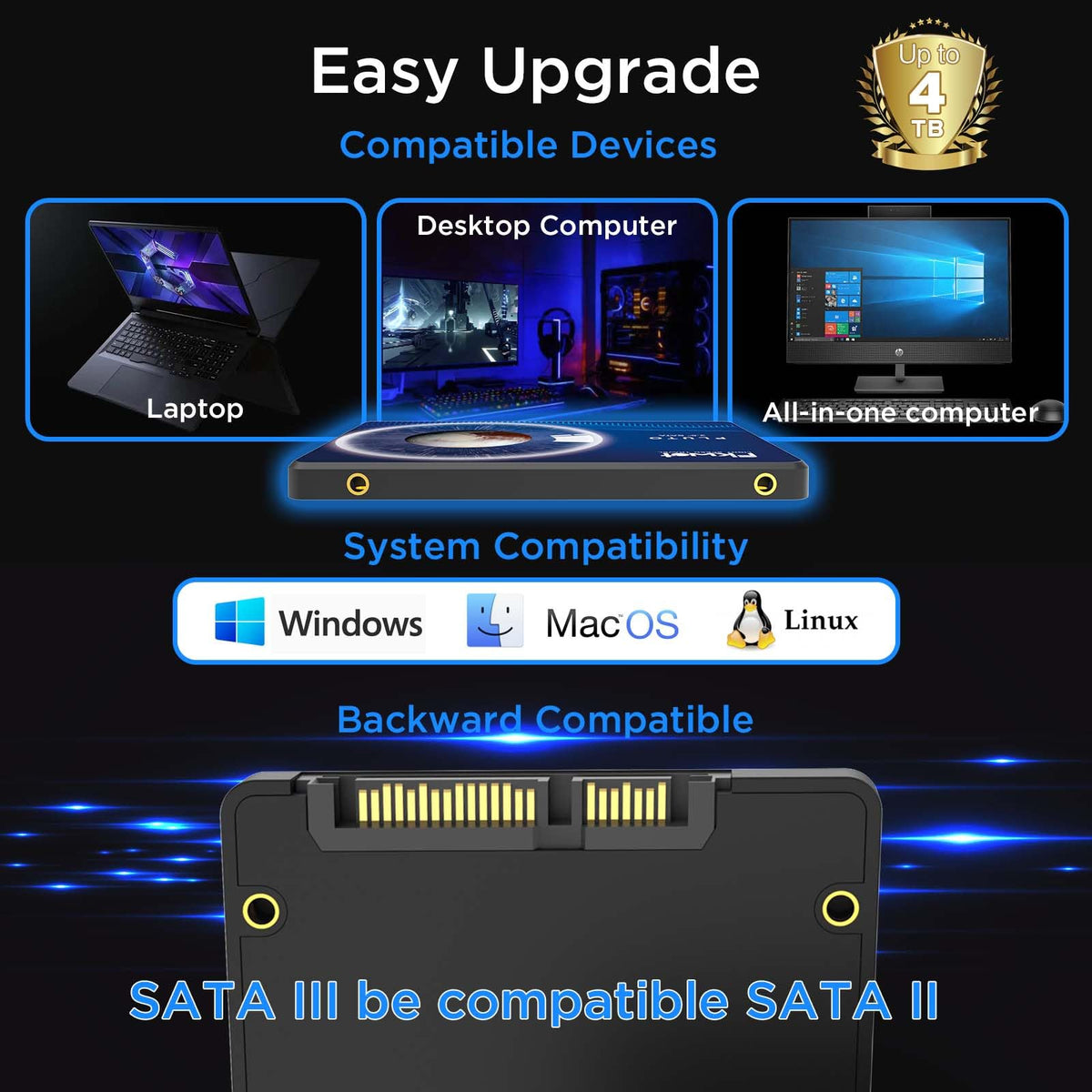 1TB 2.5" SATA Internal Solid State Drive E639776