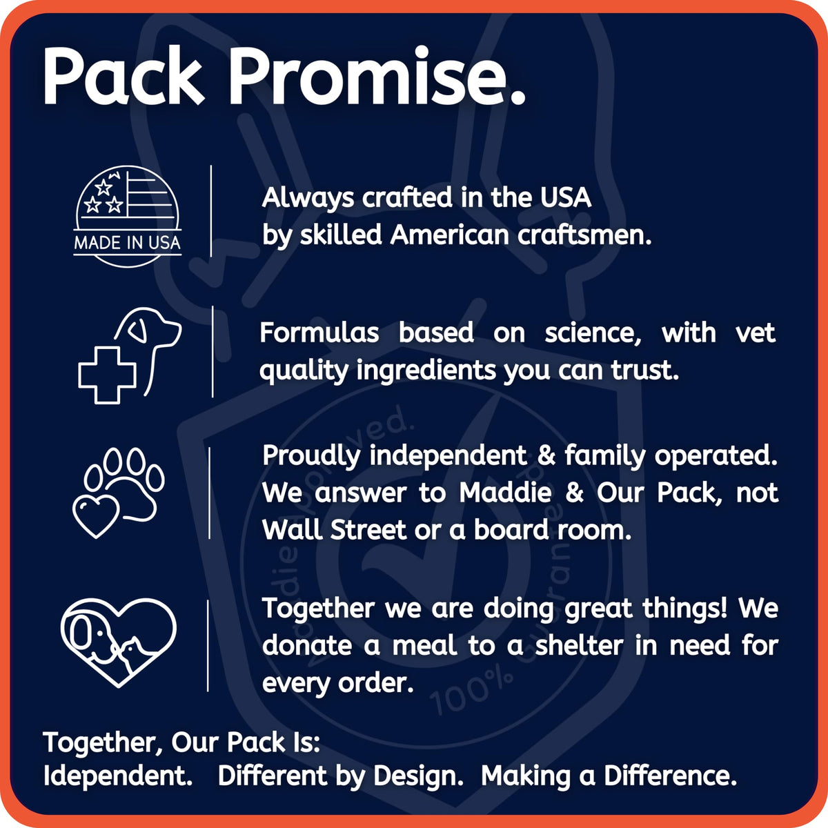 Pill-Dough Treat Paste Wrap for Dogs & Cats W85289