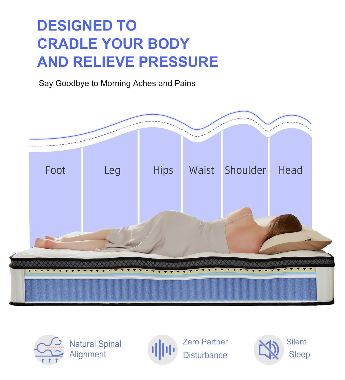12 Inch Full Size Hybrid Mattress in a Box P599