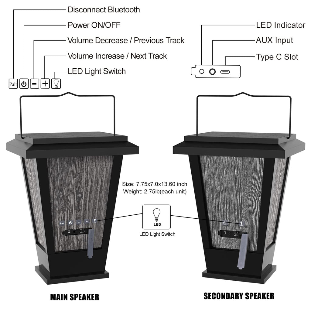 Black Waterproof Solar Powered 2 Packs Bluetooth Speakers L214