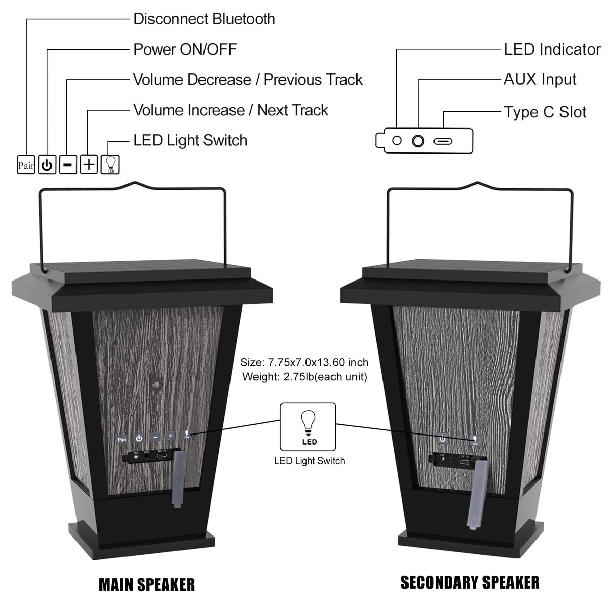 Black Waterproof Solar Powered 2 Packs Bluetooth Speakers L214