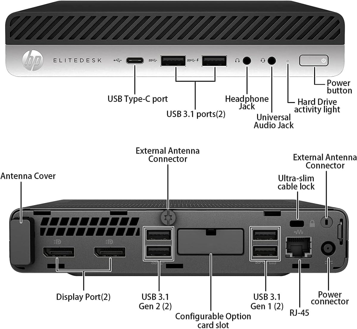 Mini PC Desktop Computer, Intel Core i5-9500T, 8GB DDR4 RAM, 256GB SSD, Keyboard & Mouse, WiFi, Windows 11 Pro E116811