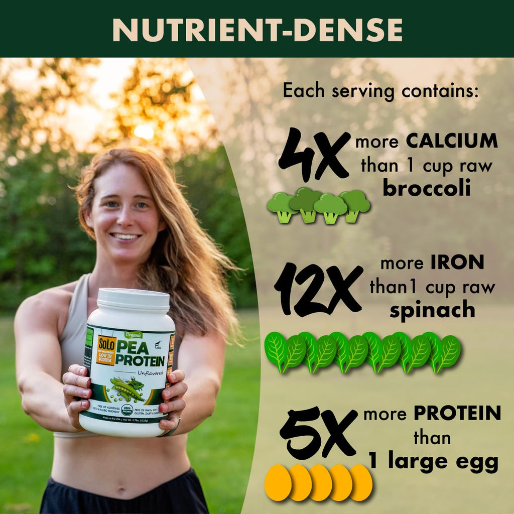 Organic Pea Protein Isolate Unflavored Vegan Protein Powder 2.7 lbs Z730849