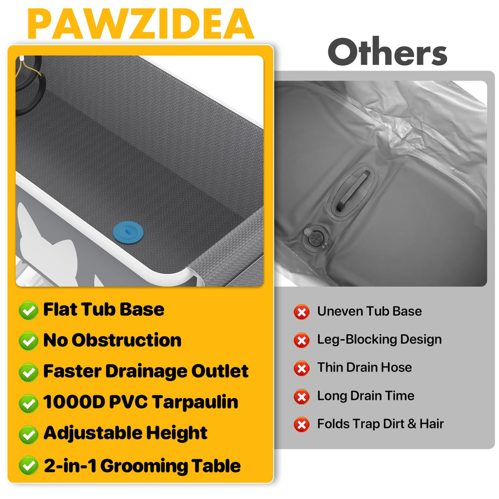 2-in-1 Dog Bathtub & Grooming Table P4362