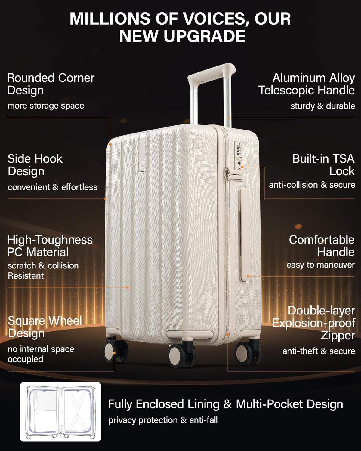 20 Inch PC Hard Shell Carry On Luggage with Wheels, TSA Lock, Ivory White Q455