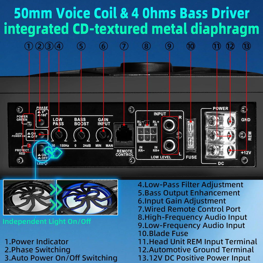10" 1600W Under Seat Powered Subwoofer with Built-in Amp L93881