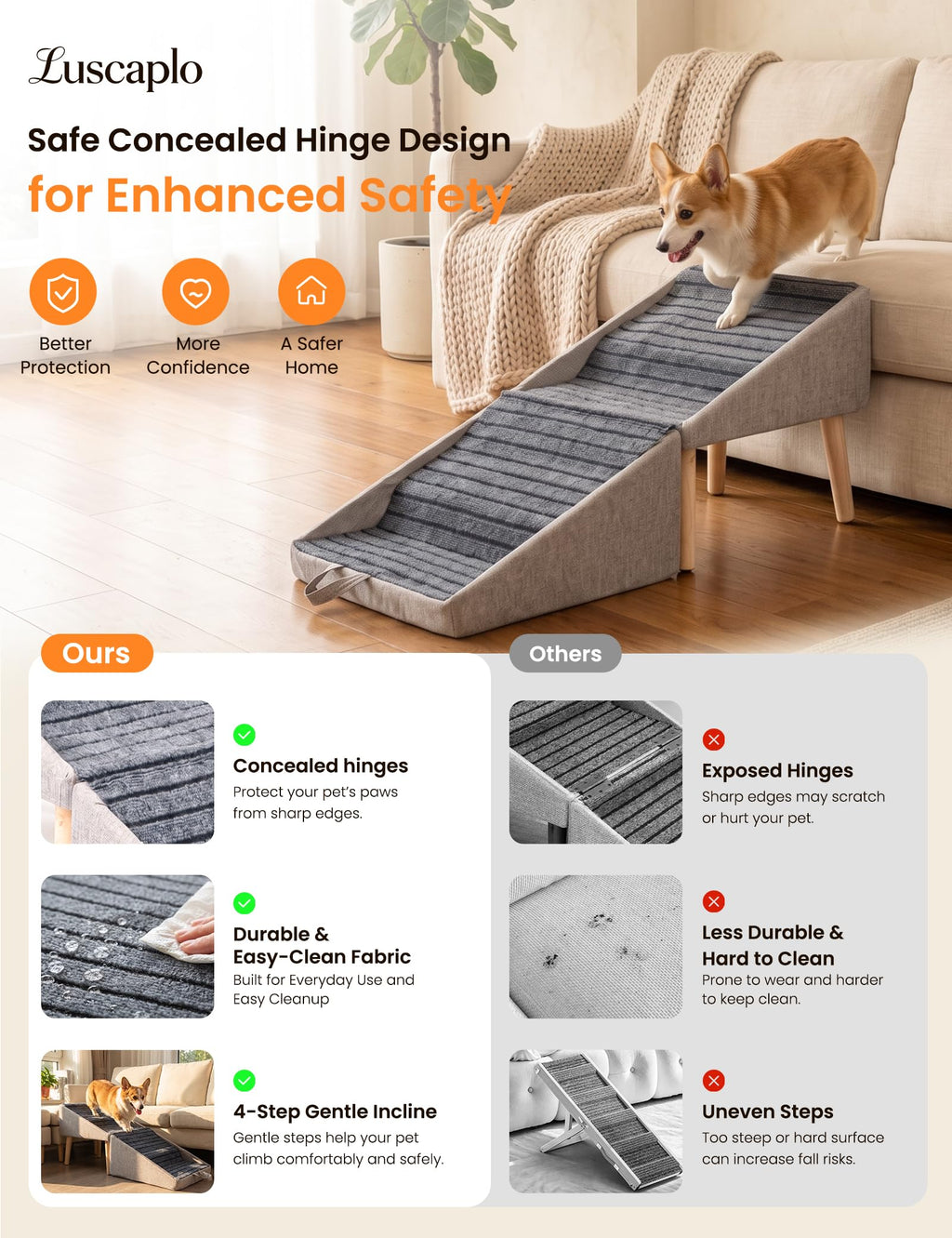 Dog Ramp and Pet Stairs 19" H X206